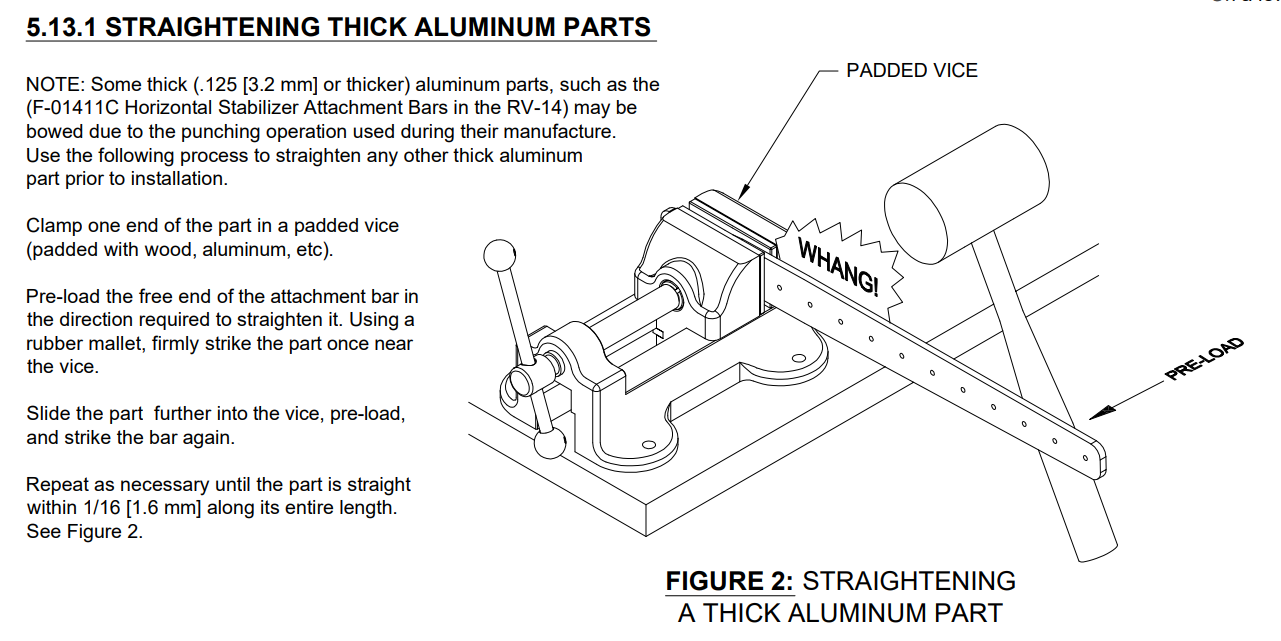 Instructions for straightening thick aluminum parts. It involves putting it in a vice and smacking it with a rubber mallet
