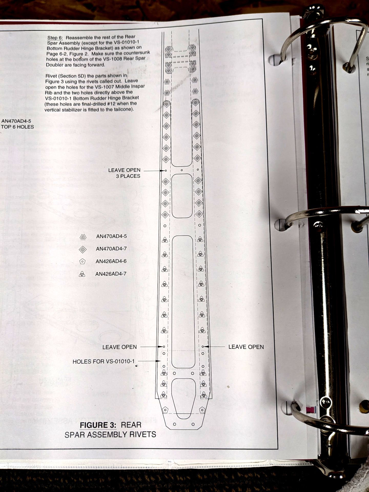 Rivet guide for rear spar