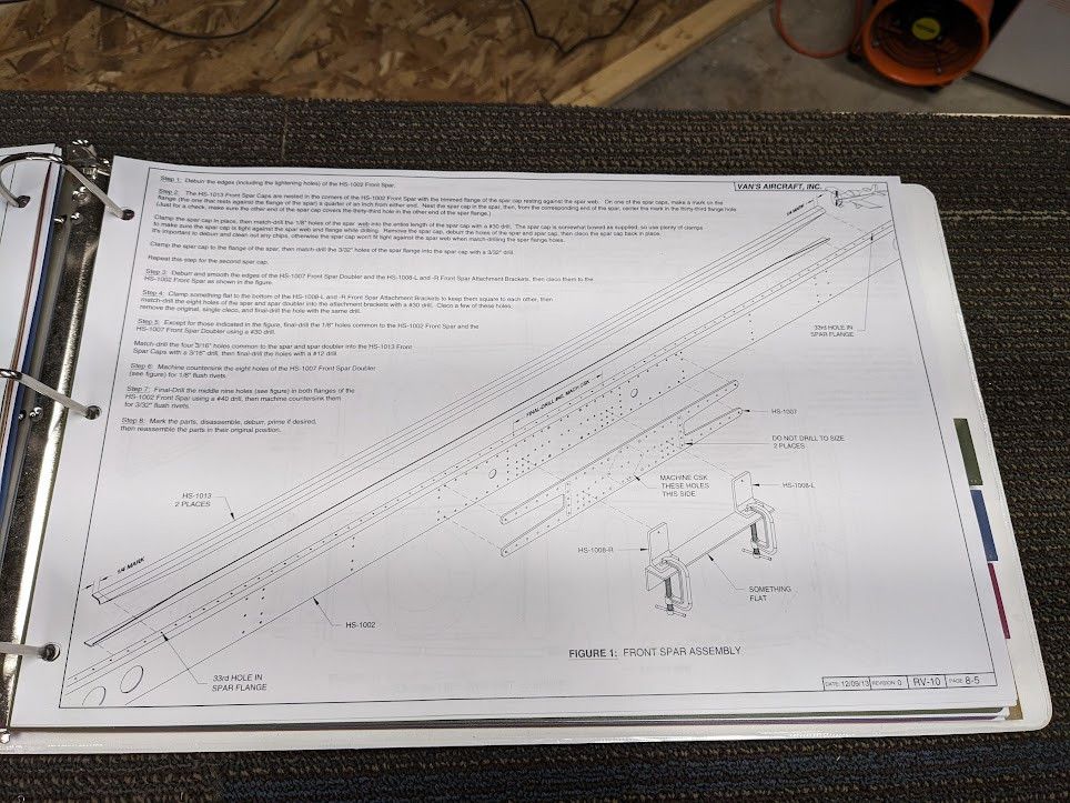 Horizontal Stabilizer Continued (plus laser cut update)